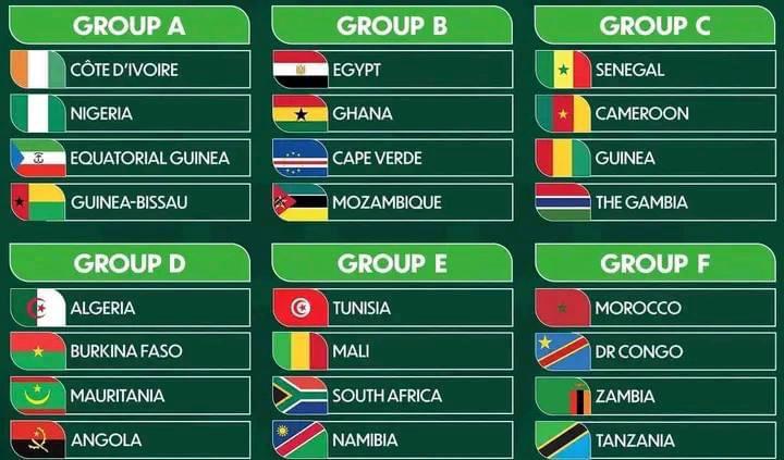 Can 2024  : Calendrier  complet de la phase de poules !